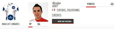 Nicolas Edet, meilleur grimpeur Vuelta 2013