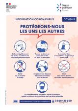 Poster gestes barrières Covid-19